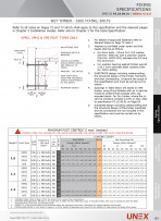 FS.2S.06.01 Wet TimberSFixBolts