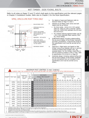 FS.2S.06.01 Wet TimberSFixBolts