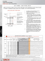 FS.2S.06.03 Wet TimberSFixBolts