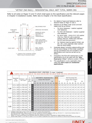 FS.2T.02.00 VetroResidential OnlyWetTFix90mm CRS