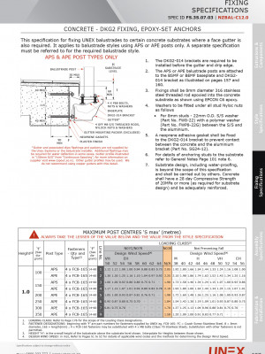 FS.3S.07.03 ConcreteDKG2FixExpoxyAnchors