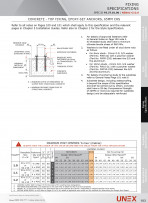 FS.3T.01.00 ConcreteTFixExpoxyAnchors65mm CRS