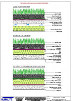 Nuraply-3PG-Green-Roof-Details-pdf.jpg