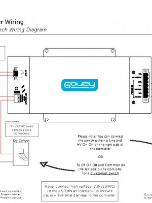 TN 09 08 01   Wiring Diagram Mini Wiring Diagram Controller English pdf