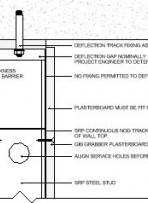 A DEFLECTION HEAD DETAIL