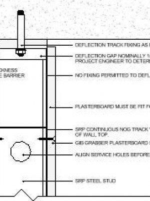 A DEFLECTION HEAD DETAIL