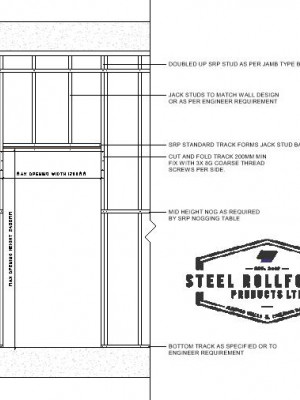 F DOORWAY ELEVATION TYPE B