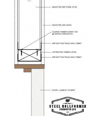 F DOORWAY LINTEL DETAIL TYPE A