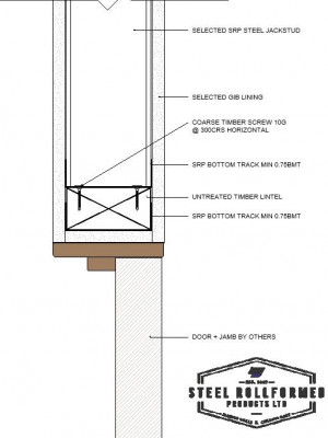 F DOORWAY LINTEL DETAIL TYPE B