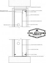 STAGGERED STUD INSTALLATION DETAILS