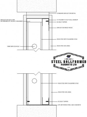 STAGGERED STUD INSTALLATION DETAILS