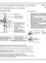 RI RSC W032C RR SLIMCLAD RR SILL FLASHING FOR HORIZONTAL CLADDINGRECESSED WINDOW DOOR pdf