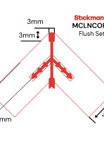 MCLNCORN Flush DDrawing metric CC pdf