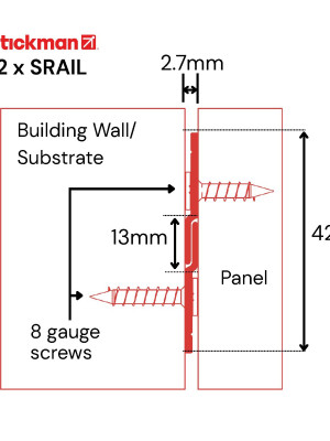 2x SRAIL DD metric PDF pdf