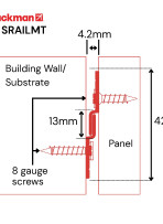 2x SRAILMT DD Metric PDF pdf