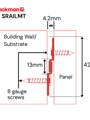 2x SRAILMT DD Metric PDF pdf