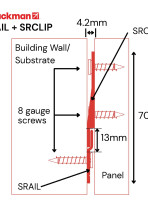SRAIL + SRCLIP DD metric name PDF pdf