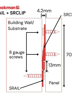 SRAIL + SRCLIP DD metric name PDF pdf