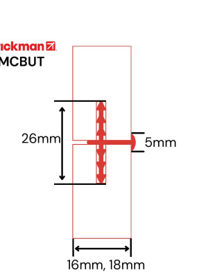 MCBUT DDrawing metric PDF pdf