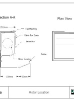 Motor Location pdf