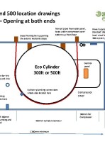 Eco 300 500 Cylinder location drawing pdf