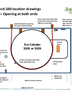 Eco 300 500 Cylinder location drawing pdf