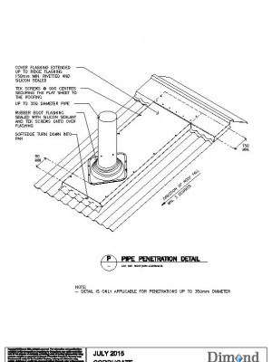 Currugate-Pipe-Penetration-Details-pdf.jpg