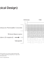 Permacore Carpark (Typical Design)