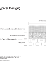 Permacore Driveway (Typical Design)