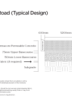 Permacore Light Duty Road (Typical Design)
