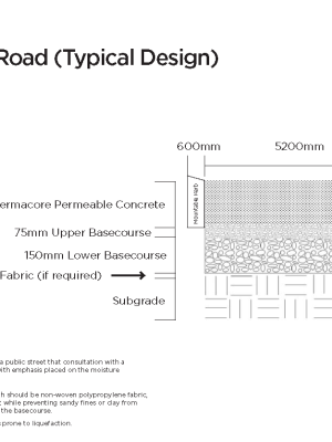 Permacore Light Duty Road (Typical Design)