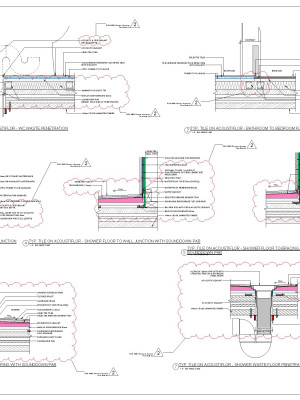 SoundDown PAB details pdf