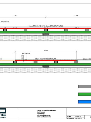 Prograte Sections 21 Oct 25 pdf