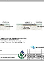 NZ Porous Lane Cross Sections pdf