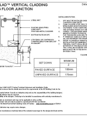 RI CSCWVDM 004A pdf