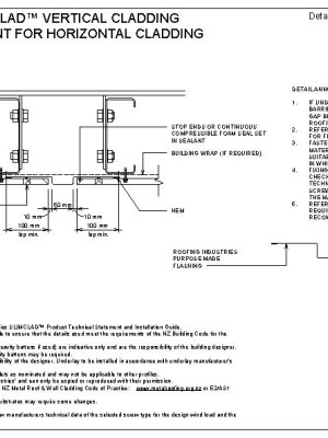 RI CSCWVDM 028A pdf