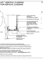 RI CSCWVDM 090A pdf