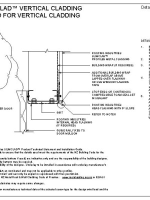 RI CSCWVDM 090A pdf