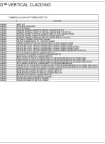 Commercial Slimclad Direct Fix pdf