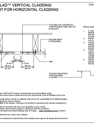 RI CSCWVDT 028A pdf