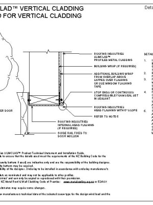 RI CSCWVDT 090A pdf