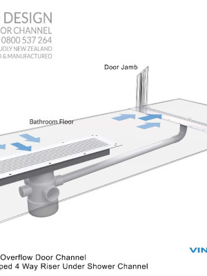 3D Drawings Vinyl Clamp Shower pdf