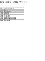 RI CAWV 00A pdf