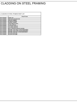 RI CAWV 00A pdf