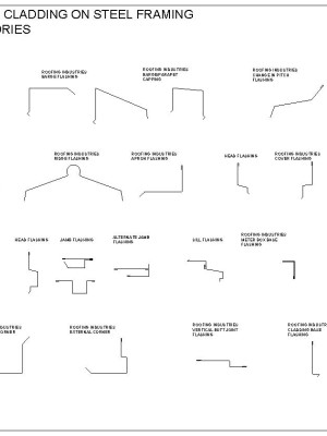 RI CAWV 00B pdf