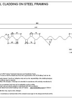 RI CAWV 00C pdf