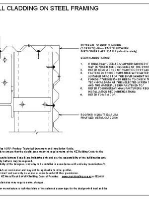 RI CAWV 010A pdf