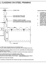 RI CAWV 020A pdf