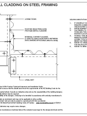 RI CAWV 020A pdf