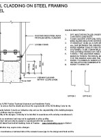 RI CAWV 030A pdf